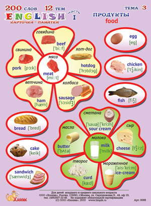 презентация про иностранные языки. English 500 common words. набор карточек-памяток английский язык 1 часть. игры и задания клевер. 200 тем английского языка.