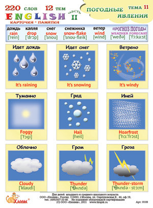 какие бывают погодные явления. иллюстрация явления природы. красивая гроза. погодные явления слова. явления которые происходят в атмосфере.