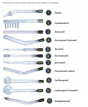 Насадки к аппарату Дарсонваль