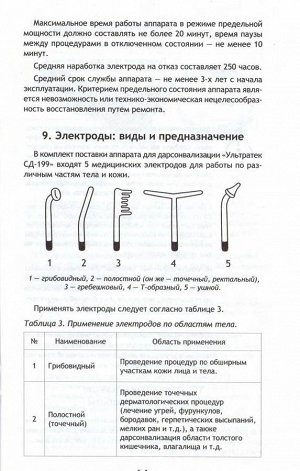 Инструкция Дарсонваль SD-199 Ультратек Ultratech