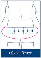 Бандаж на поясницу и тазовое кольцо супер качество