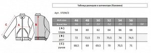 таблица Четыре наружных кармана, пять внутренних карманов, в том числе карман для телефона, отстегивающийся капюшон, регулируемая кулиса по низу куртки, трикотажный теплоудерживающий манжет в рукаве, 