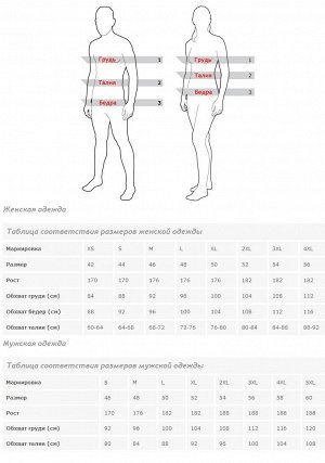 Общая размерная сетка по одежде мужской и женской