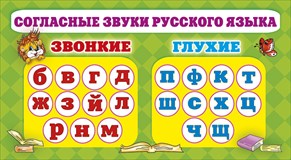 Глухие согласные таблица русский язык