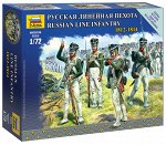 Русская линейная пехота