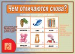 Д-508