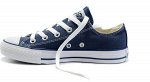 Кеды All Star синие