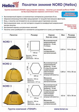 Палатка-зонт  1-местная зимняя NORD-1 Extreme Helios