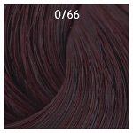 Корректор 0/66 De Luxe Фиолетовый
