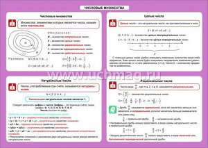 ФГОС,Математика. Числовые множества. 5-11 классы.,Таблица-плакат 420х297,(Формат А3 свернут в А5)