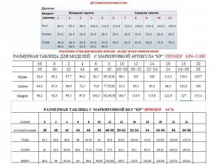 Платье Размер 44 - ОГ 84-88 см, под грудью не более 77 см - на бирке р.4