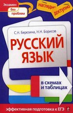 Словари, справочники