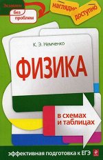 Физика в схемах и таблицах