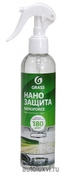 Нанопокрытие для стекла (спрей)