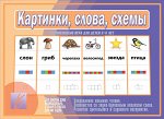 «Картинки, слова, схемы»