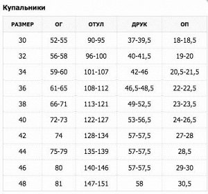 Продам красный купальник с юбкой