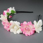 Floral HIT цветы