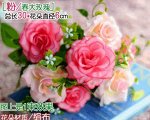 Искусственные цветы