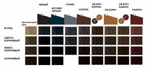 Палитра Оттенки:
- Коричневая 
- Светло-Коричневая (Light Brown)
- Графит (Graphite)
- Черная (интенсивно черный Deep Black)
- Иссиня-Черная (Bluish Black)
- Блонд (Blond). Осветляющая краска для бров