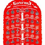 Гифтман 3-17 Амулеты