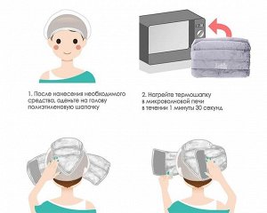 Термошапка беспроводная для лечения и ламинирования волос Clinic Heating Cap