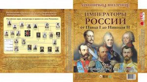Игра-викторина "ДИНАСТИЯ РОМАНОВЫХ. ИМПЕРАТОРЫ РОССИИ. От Павла I до Николая II"