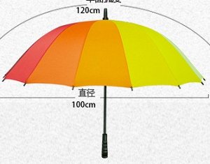зонт Размеры купала 120*100