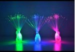 светящие LED колечки