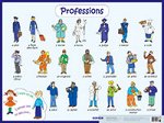 Профессии. Professions. Наглядное пособие на англ.яз.