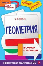 Третьяк И.В.