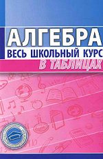 Словари, справочники