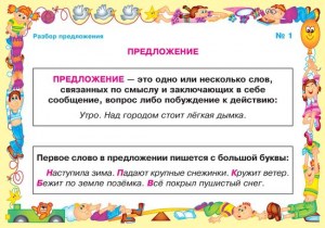 Русский язык.Разбор предложения 2-5 кл