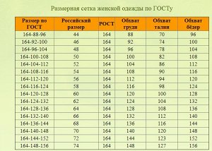 таблица размеров женская