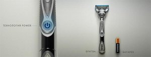 Gillette сменные кассеты Fusion Power, 8шт