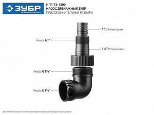 ЗУБР Профессионал НПГ-Т3-1300