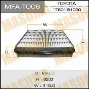 Воздушный фильтр A-1515 MASUMA TOYOTA/ LAND CRUISER/ VDJ200 07- (1/20)