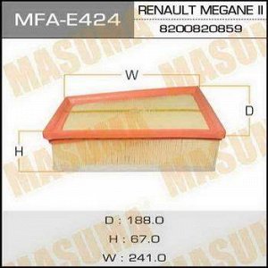 Воздушный фильтр A0459 MASUMA LHD RENAULT/ MEGANE II/ V1600 08- (1/22)