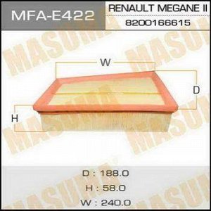 Воздушный фильтр A0217 MASUMA LHD RENAULT/ MEGANE II/ V2000 02- (1/20)