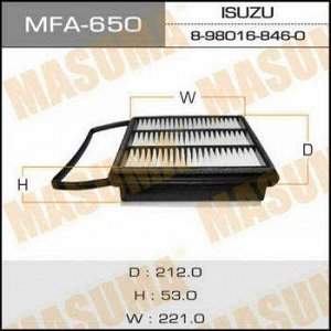 Воздушный фильтр A-527 MASUMA (1/20)