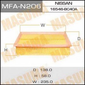 Воздушный фильтр A0004 MASUMA NISSAN/ MICRA, TIIDA, NOTE 05- (1/40)