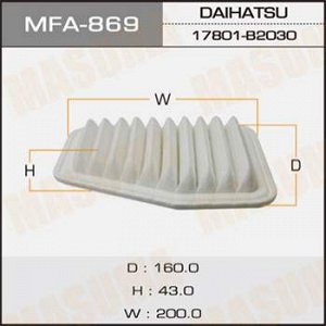 Воздушный фильтр A-746 MASUMA (1/40)