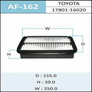 Воздушный фильтр A-162 HEPAFIX   (1/30)