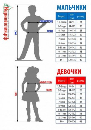 Военный костюм для девочки