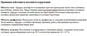 Аппарат «Sacrus Phisio» электронный  ортопедического аппарата для разгрузки позвоночника.