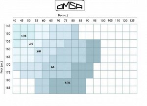 Omsa чулки Тонкие прозрачные чулки плотностью 20 ден, формованные, на кружевной резинке с силиконовой основой шириной 8 см.Состав: Полиамид 88%, Эластан 12%