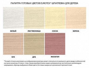 Шпатлевка акр. д/дер. "Eurotex" 1,5 кг Белый