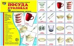 Дем. картинки СУПЕР Посуда столовая. 16 раздаточных карточек с текстом (учебно-методическое пособие с комплектом демонстрационного материала 63х87 мм