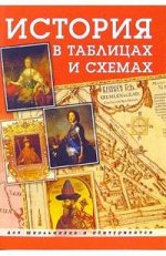 Тимофеев А.С. История в таблицах и схемах.Для школ. и абитуриентов.(Виктория)