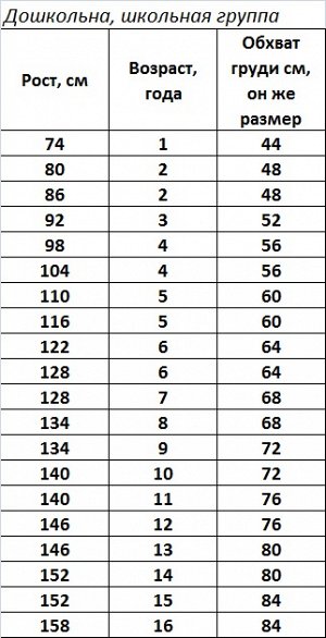 Детский размер на рост 140. Таблица детских размеров. Размер на рост 134-140. Таблица размеров для девочек по возрасту и росту одежды. Размерная сетка батик верхняя одежда детская.
