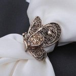 Муфты, кольца и зажимы для платка